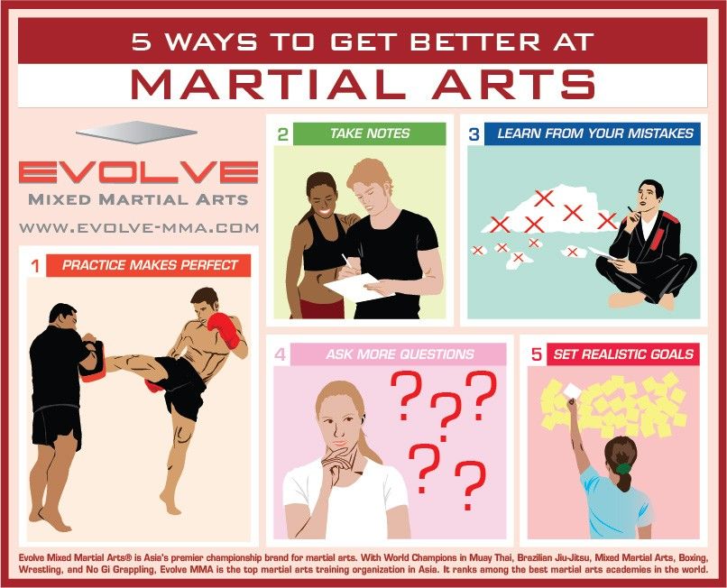 5 Ways To Get Better At Martial Arts Infographic Evolve Daily 4803