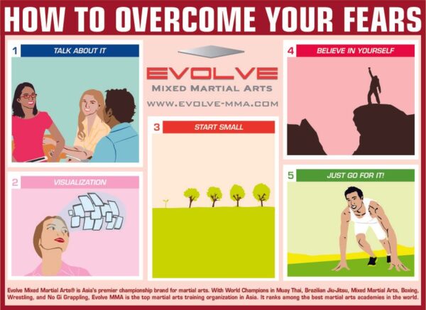 How To Overcome Your Fears Infographic Evolve Daily 0063